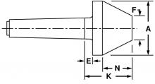 Riten Industries 66703 - 66703